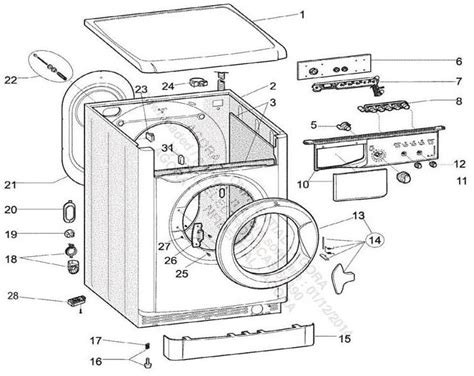 Vue éclatée d'un lave-linge Bosch montrant les principaux composants