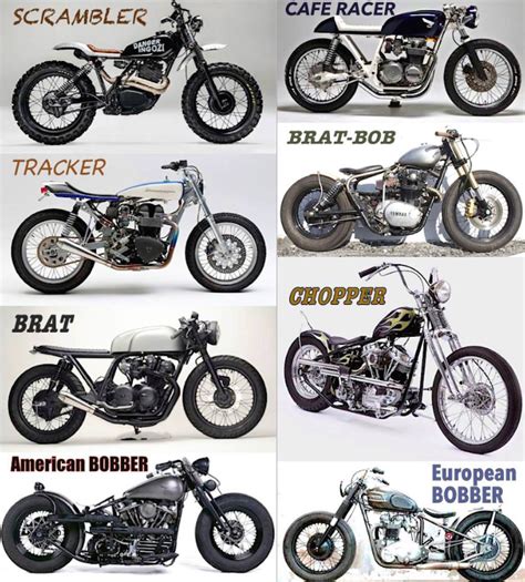 Comparaison visuelle entre un style Cafe Racer et un style Roadster.