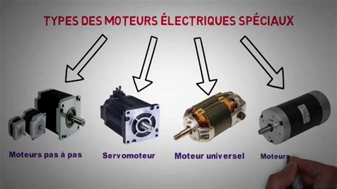 Infographie présentant les différents types de tricycles à moteur disponibles sur le marché.