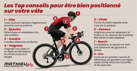 Illustration montrant les différentes positions des mains sur un guidon de vélo de course.
