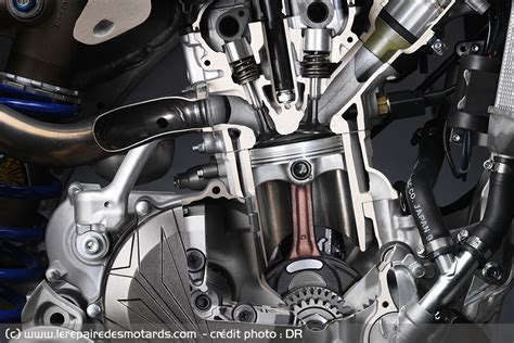 Schéma du moteur monocylindre de la Honda MSX125