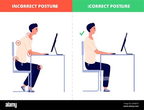 Schéma illustrant la posture correcte sur un vélo d'appartement, avec dos droit et abdomen engagé.