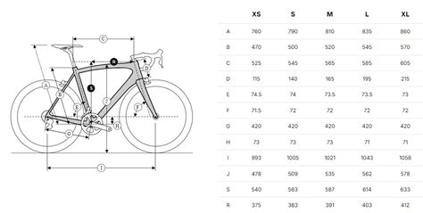Schéma comparatif des caractéristiques du Cannondale Slate par rapport aux vélos de route et VTT traditionnels