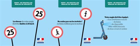 Schéma comparatif des caractéristiques des EDPM et des cyclomobiles légers