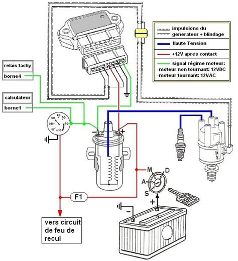 Bobine improvisée pour capter le signal du compte-tours.