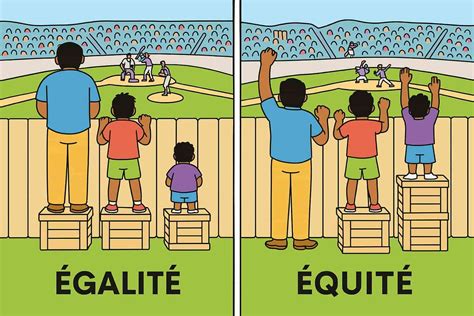 Illustration montrant la différence de visibilité entre une visière rayée et une visière neuve