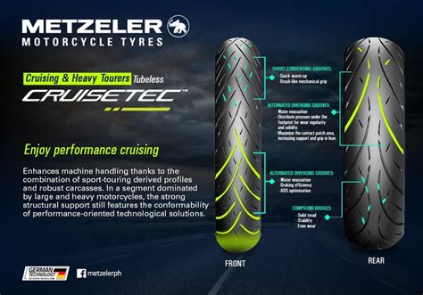 Schéma technique du pneu Metzeler Cruisetec, montrant sa construction bi-gomme.