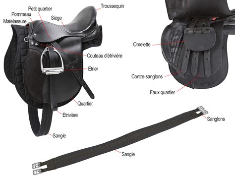 Rendu informatique du design de la selle et visualisation des projecteurs additionnels