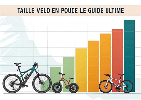 Graphique illustrant la différence de motricité en montée entre un VTT 29 pouces classique et le Rocky Mountain Sherpa équipé de pneus 27.5+.