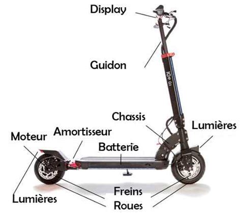 Schéma de la batterie interne d'une trottinette électrique avec indication des composants principaux (cellules, BMS, connecteurs)