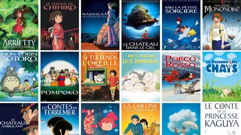Montage de plusieurs affiches de films du Studio Ghibli.