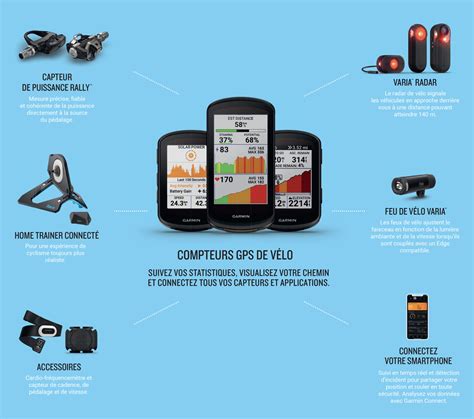Tableau comparatif des spécifications des compteurs GPS vélo mentionnés.