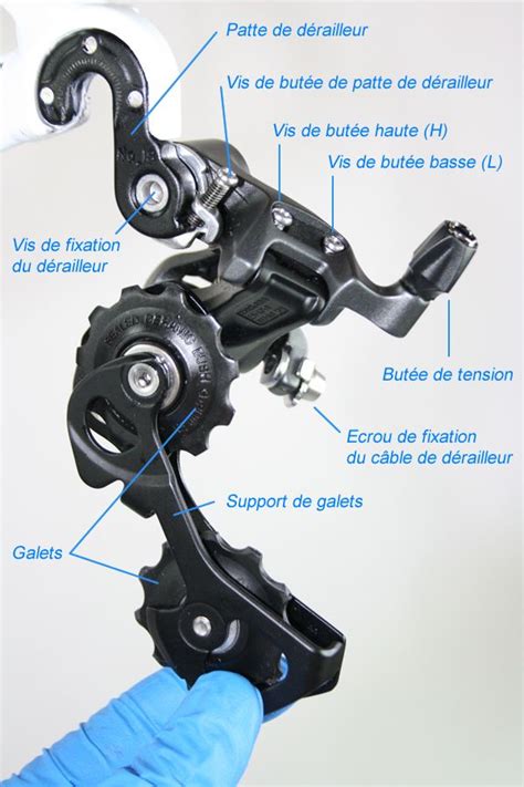 Schéma explicatif du fonctionnement d'un dérailleur arrière de vélo.