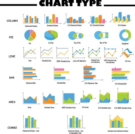 Graphique comparant la précision des différents types de home trainers (friction vs transmission directe).