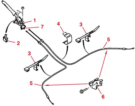 Schéma de connexion d'un câble de frein arrière