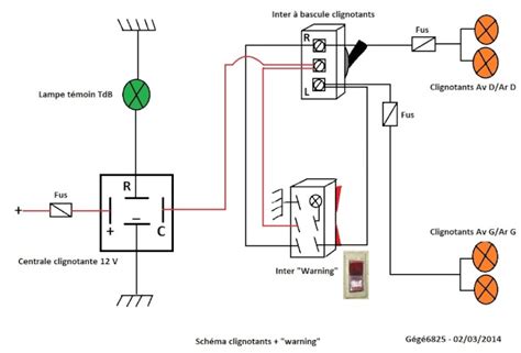 Schéma de branchement d'une centrale clignotante 24V à 3 broches