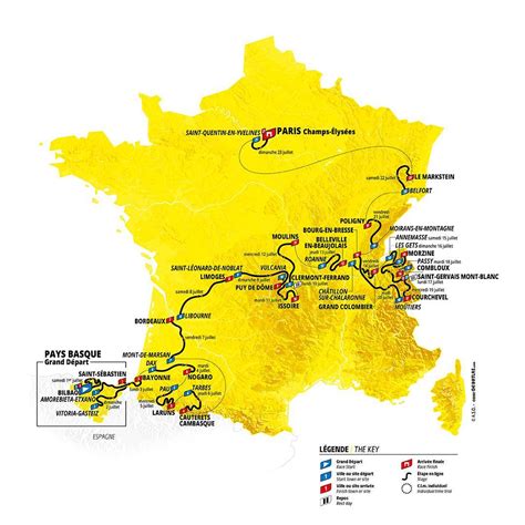 Infographie résumant les différentes facettes du Tour de France : sportive, populaire, culturelle et commerciale.