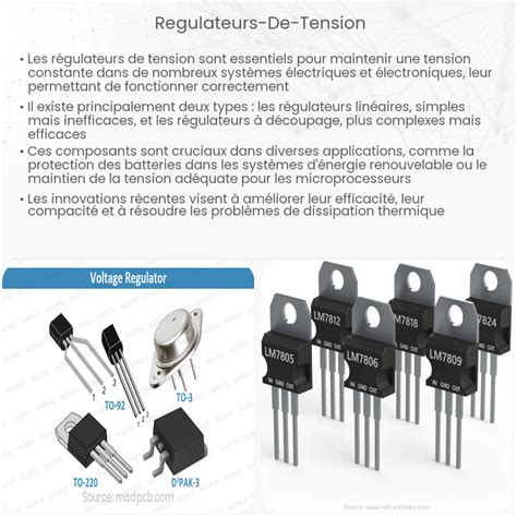 Infographie comparant les anciens et nouveaux modèles de régulateurs de tension