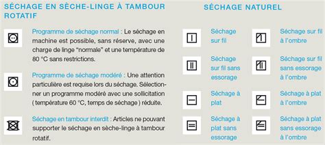 Schéma expliquant l'importance de l'étiquette d'entretien sur un vêtement de moto
