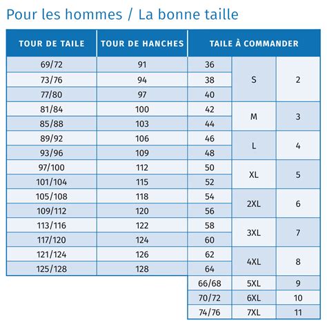 Tableau comparatif des tailles de vestes en cuir Decrum avec mesures en centimètres.