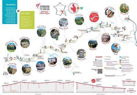 Carte du tracé actuel et futur de la Via Fluvia