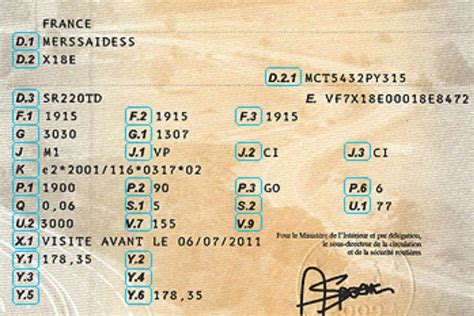 Schéma illustrant la structure d'une carte grise avec les différents champs identifiés (A, B, C.1, D.1, etc.)