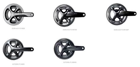 Schéma comparatif des différents formats de pédaliers de vélo de route