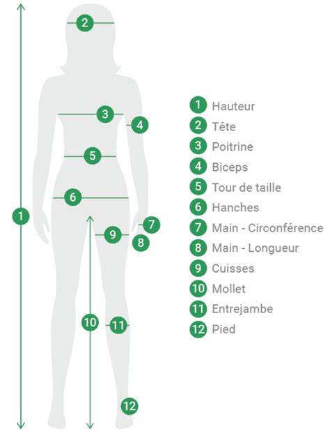 Infographie comparant les tailles Medium et Large de l'Easy Rider avec les mesures d'entrejambe