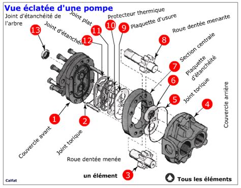Vue éclatée d'une pompe à essence de moto