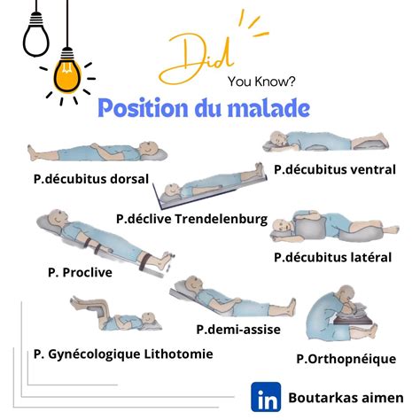 Infographie montrant les différentes positions du pilote et leur impact sur la moto.