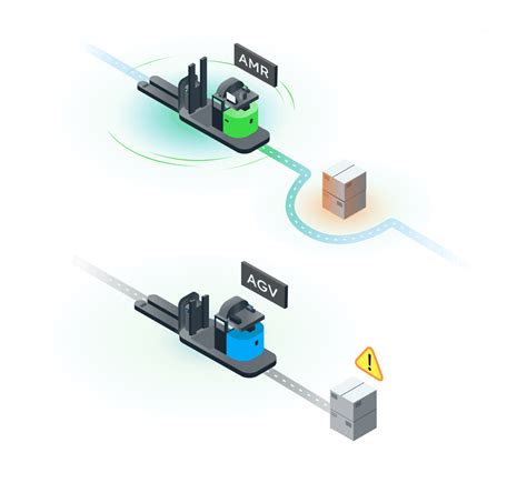 Illustration du système AGV Share Easy monté sur un casque