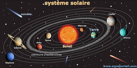 Détail de la texture et du système de fixation à scratch d'une mousse de guidon Renthal