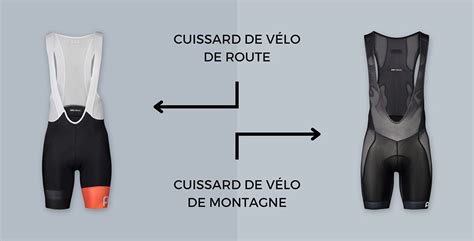 Schéma comparatif des températures idéales pour chaque type de cuissard (court, corsaire, long)