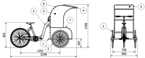 Schéma montrant les différentes dimensions des paniers du tricycle porte-plante