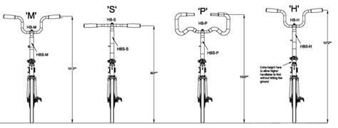 Schéma des différents types de guidons Brompton (S, M, H)