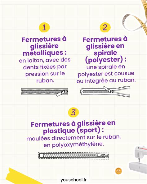 Détail des fermetures éclair et des boucles sur le blouson motard rose