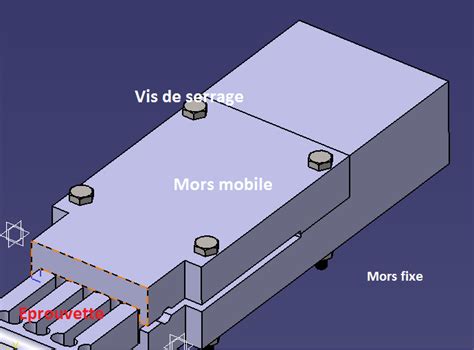 Schéma comparatif des mors de serrage à coin pour pièces rondes et rectangulaires