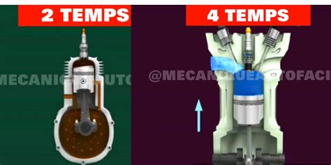 Illustration du système Autolube Yamaha sur un moteur 2 temps, montrant la pompe à huile et les différentes arrivées