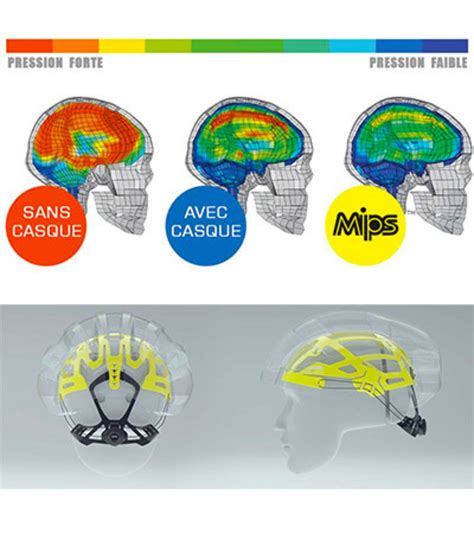 Gros plan sur la couche intermédiaire MIPS (en jaune) à l’intérieur d’un casque. Cette membrane mobile permet un glissement de 10 à 15 mm lors de l’impact, isolant la tête des forces de rotation nocives.