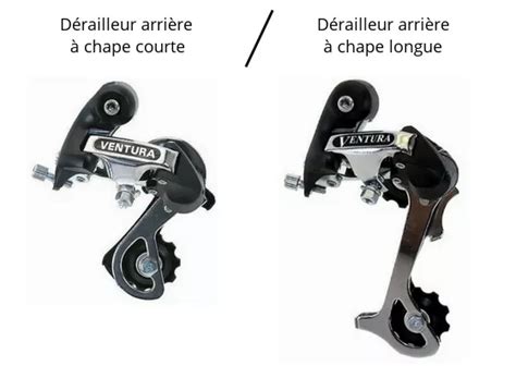 Schéma montrant les différentes longueurs de chape de dérailleur arrière (courte, moyenne, longue)