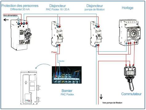 Schéma électrique simplifié d'un système de poignées chauffantes avec ses principaux composants (batterie, interrupteur, résistances, relais)