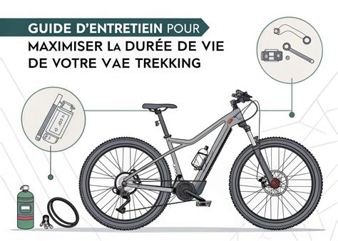 Infographie montrant les étapes clés de l'entretien d'un VTT (nettoyage, lubrification, vérification des pneus)