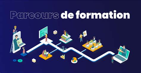 Schéma du parcours de formation pour le CCS deux-roues