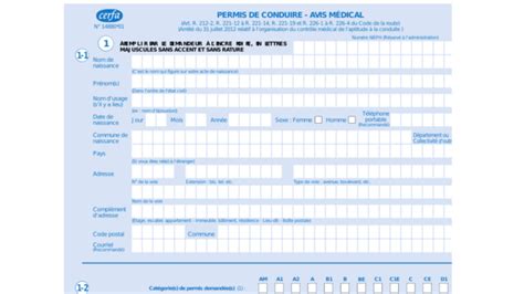 Infographie résumant les étapes de la visite médicale pour le permis de conduire