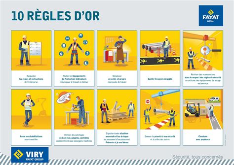 Infographie résumant les 10 règles d'or de la pratique de l'enduro