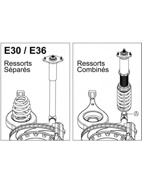 Détail du réglage des combinés ressort-amortisseur