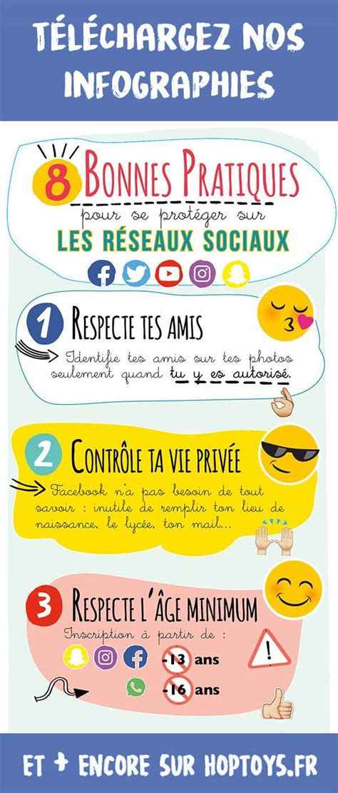 Infographie sur les bonnes pratiques de chargement des batteries de gyropodes