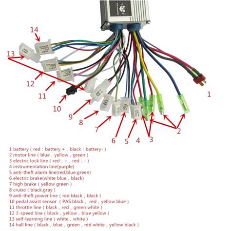 Schéma technique d'un quad électrique enfant 800W montrant les composants clés : moteur, batterie, roues, commandes