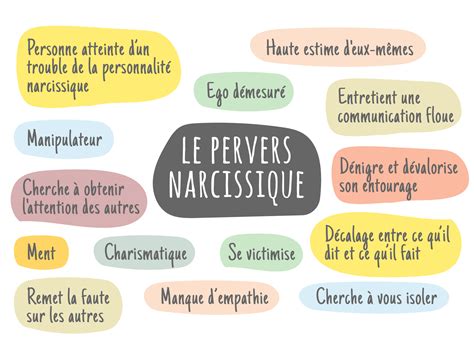 Illustration schématique des concepts de perversion narcissique et d'emprise psychologique.