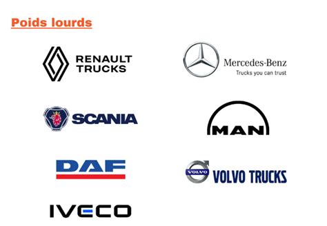 Logos des principales marques de pièces pour scooters disponibles